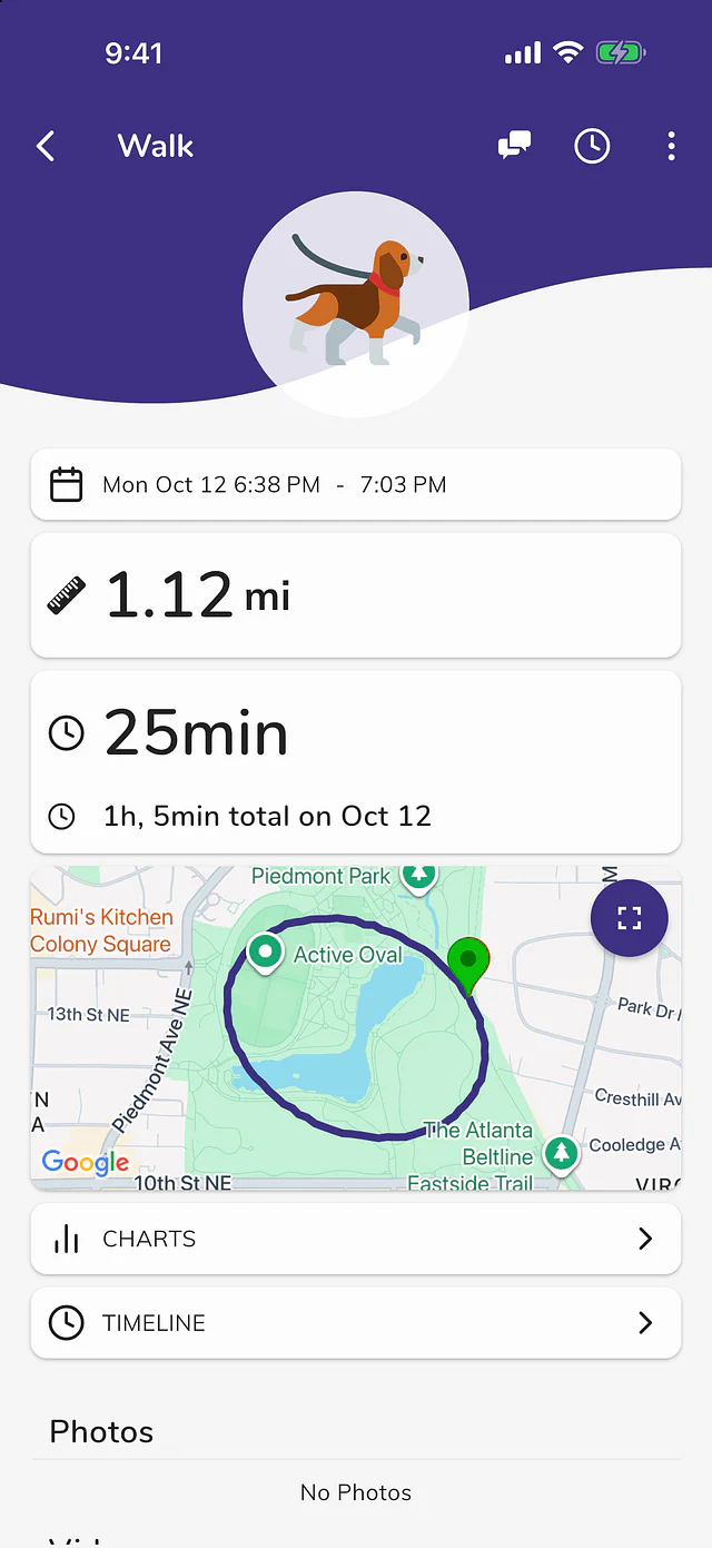Every walk on the map